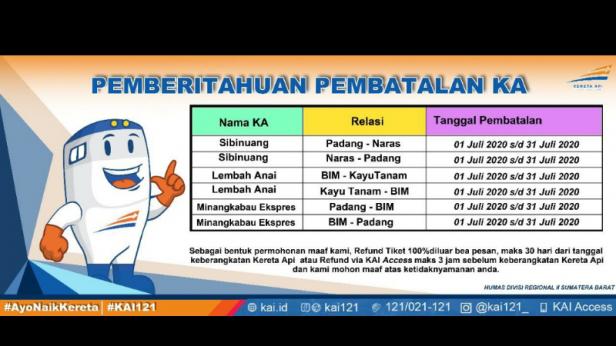 Informasi mengenai perjalanan Kereta Api Divre II Sumbar