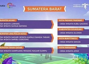 Desa Wisata Kapalo Banda Taram & Desa Wisata Sarugo di Limapuluh Kota Masuk 100 Besar ADWI 2021
