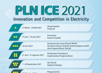 Poster jadwal ICE PLN 2021