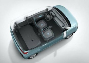 ilustrasi: Mobil mini Wuling