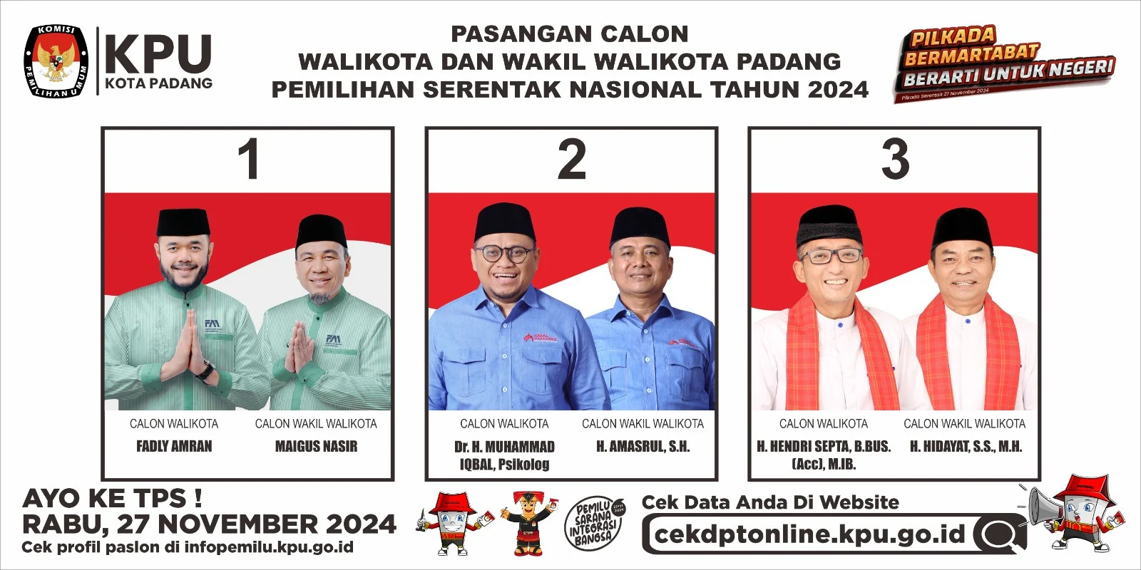 PASANGAN CALON WALIKOTA DAN WAKIL PADANG