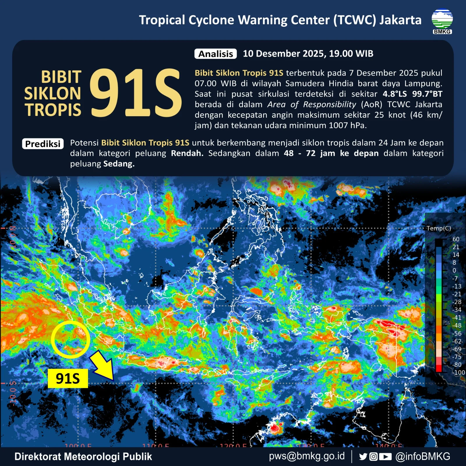 BMKG: Bibit Siklon Tropis 91S Berpotensi Picu Hujan Lebat hingga 13 Desember di Sumbar