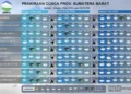 Prakiraan Cuaca 3 hingga 5 Mei 2026
