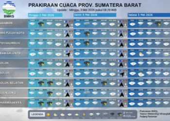 Prakiraan Cuaca 3 hingga 5 Mei 2026