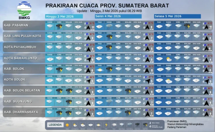 Prakiraan Cuaca 3 hingga 5 Mei 2026