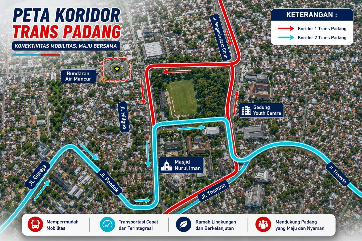Dukung Revitalisasi Kawasan di Pasar Raya, Pemko Padang Berlakukan Rekayasa Lalu Lintas Selama Enam Bulan