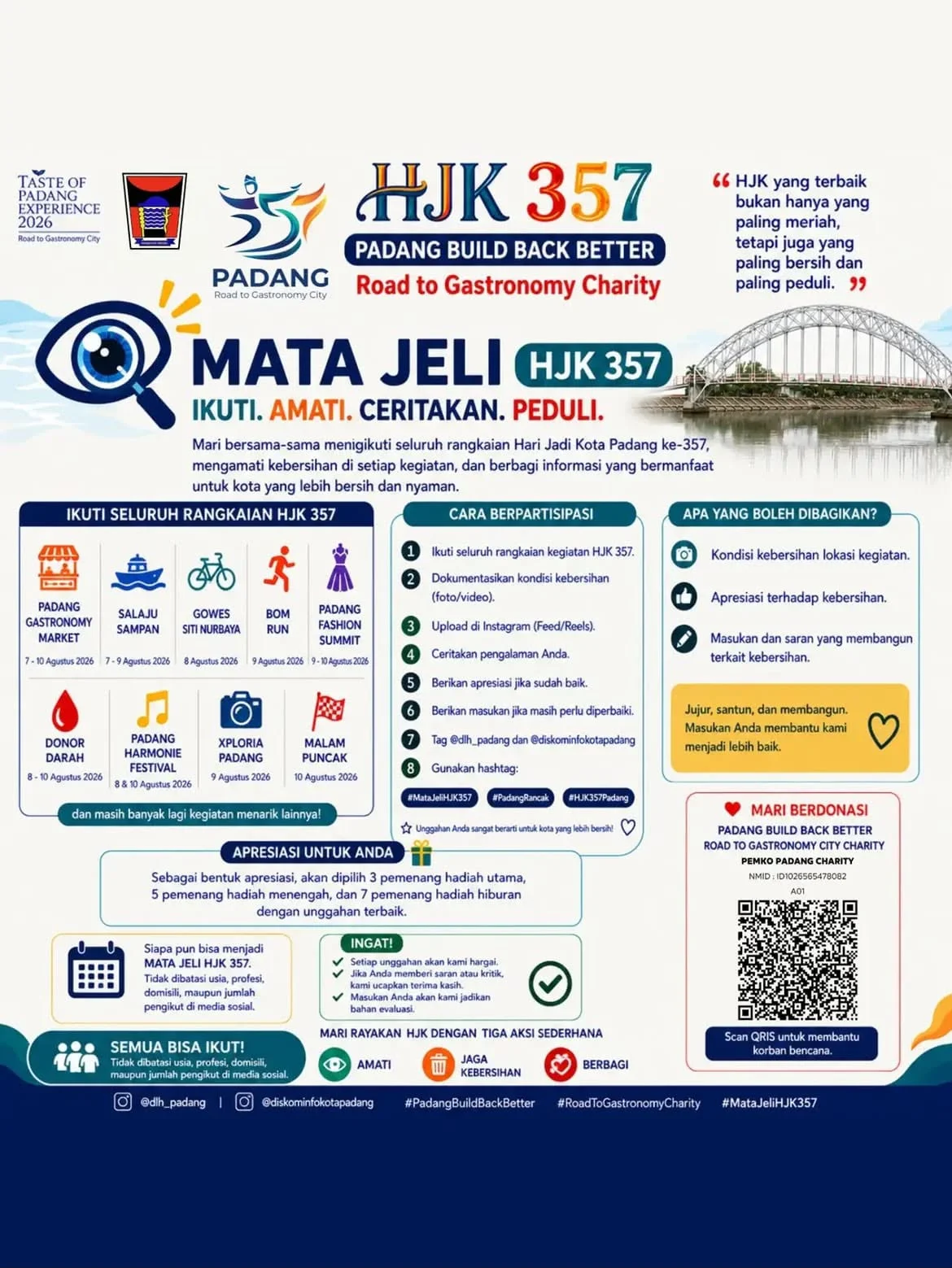 Gerakan Mata Jeli HJK 357 Ajak Warga Awasi Kebersihan Kota Padang Selama Perayaan HJK