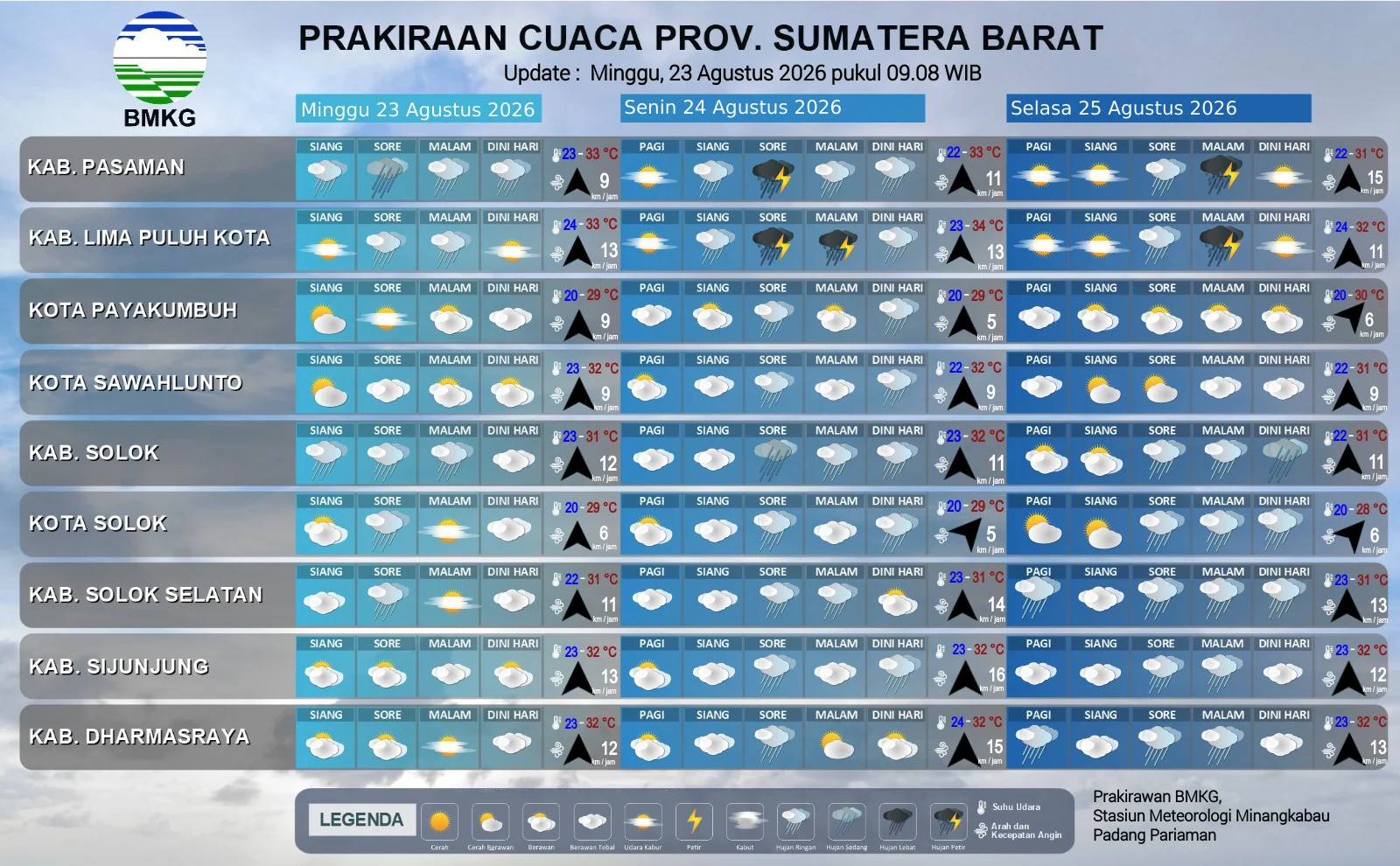 Cuaca Sumbar Hari Ini: Sejumlah Wilayah Berpotensi Diguyur Hujan Lebat