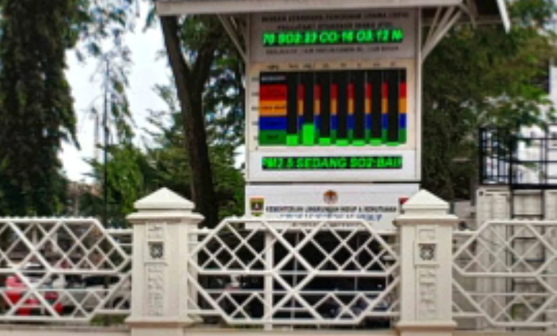 Alat Pemantau Udara Rusak, DLH Sumbar Imbau Warga Waspada Dampak Kabut Asap